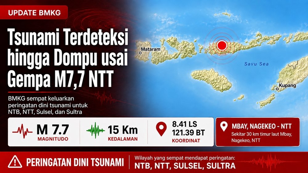 Peta gempa M7,7 di wilayah Nagekeo, NTT yang memicu peringatan dini tsunami hingga sejumlah wilayah NTB, Sabtu (15/8/2026). Foto: BMKG