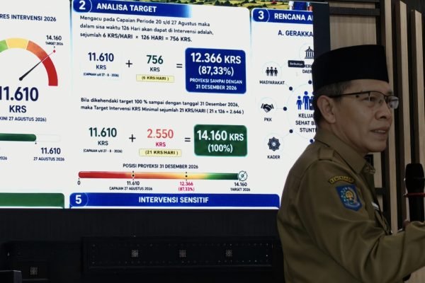 Wakil Bupati Lombok Timur, H. Moh. Edwin Hadiwijaya, Foto. Ist